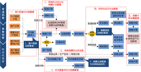 &#77;&#75;&#23448;&#32593;&#45;&#77;&#75;&#40;&#20013;&#22269;&#41;&#19968;&#31449;&#24335;&#26381;&#21153;&#23448;&#32593;