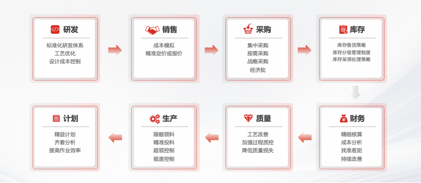 &#77;&#75;&#23448;&#32593;&#45;&#77;&#75;&#40;&#20013;&#22269;&#41;&#19968;&#31449;&#24335;&#26381;&#21153;&#23448;&#32593;