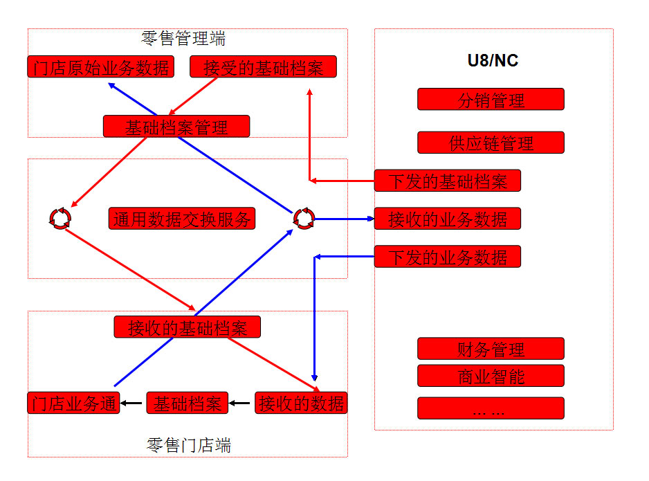&#77;&#75;&#23448;&#32593;&#45;&#77;&#75;&#40;&#20013;&#22269;&#41;&#19968;&#31449;&#24335;&#26381;&#21153;&#23448;&#32593;