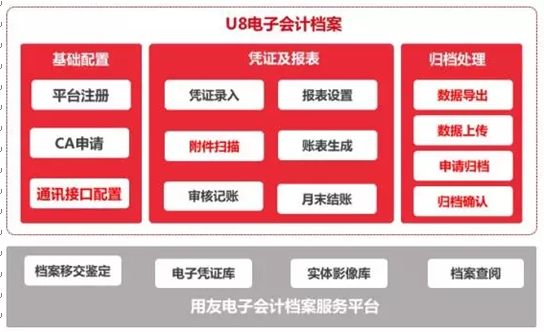 &#77;&#75;&#23448;&#32593;&#45;&#77;&#75;&#40;&#20013;&#22269;&#41;&#19968;&#31449;&#24335;&#26381;&#21153;&#23448;&#32593;