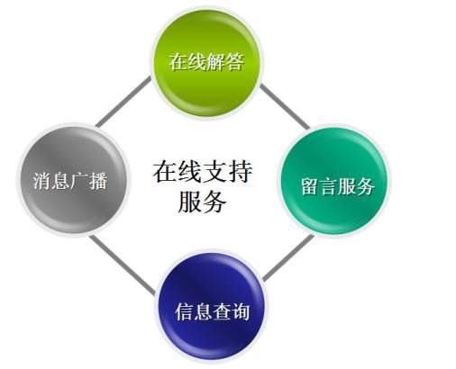&#77;&#75;&#23448;&#32593;&#45;&#77;&#75;&#40;&#20013;&#22269;&#41;&#19968;&#31449;&#24335;&#26381;&#21153;&#23448;&#32593;