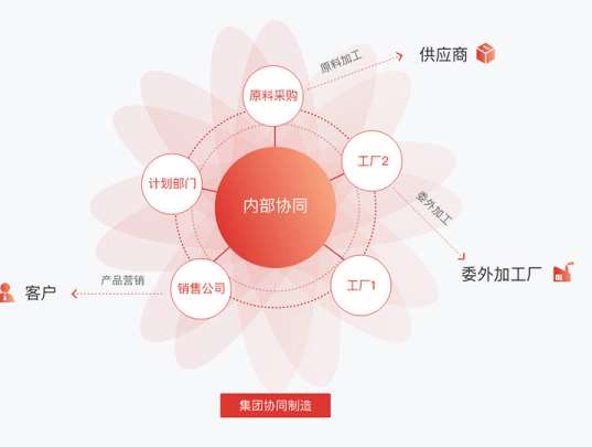 &#77;&#75;&#23448;&#32593;&#45;&#77;&#75;&#40;&#20013;&#22269;&#41;&#19968;&#31449;&#24335;&#26381;&#21153;&#23448;&#32593;