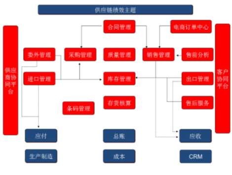 &#77;&#75;&#23448;&#32593;&#45;&#77;&#75;&#40;&#20013;&#22269;&#41;&#19968;&#31449;&#24335;&#26381;&#21153;&#23448;&#32593;