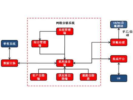 &#77;&#75;&#23448;&#32593;&#45;&#77;&#75;&#40;&#20013;&#22269;&#41;&#19968;&#31449;&#24335;&#26381;&#21153;&#23448;&#32593;