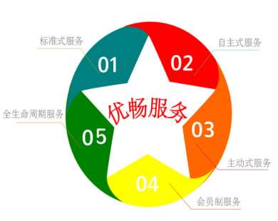 &#77;&#75;&#23448;&#32593;&#45;&#77;&#75;&#40;&#20013;&#22269;&#41;&#19968;&#31449;&#24335;&#26381;&#21153;&#23448;&#32593;