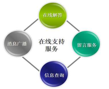 &#77;&#75;&#23448;&#32593;&#45;&#77;&#75;&#40;&#20013;&#22269;&#41;&#19968;&#31449;&#24335;&#26381;&#21153;&#23448;&#32593;