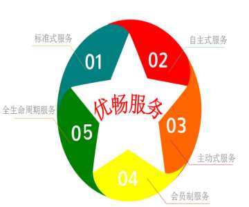 &#77;&#75;&#23448;&#32593;&#45;&#77;&#75;&#40;&#20013;&#22269;&#41;&#19968;&#31449;&#24335;&#26381;&#21153;&#23448;&#32593;