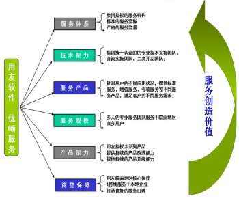&#77;&#75;&#23448;&#32593;&#45;&#77;&#75;&#40;&#20013;&#22269;&#41;&#19968;&#31449;&#24335;&#26381;&#21153;&#23448;&#32593;