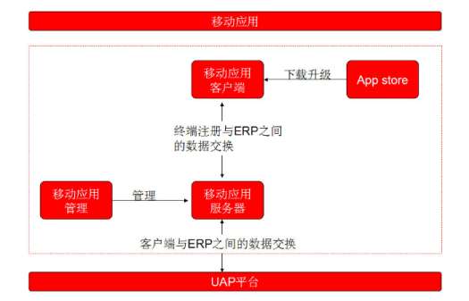 &#77;&#75;&#23448;&#32593;&#45;&#77;&#75;&#40;&#20013;&#22269;&#41;&#19968;&#31449;&#24335;&#26381;&#21153;&#23448;&#32593;